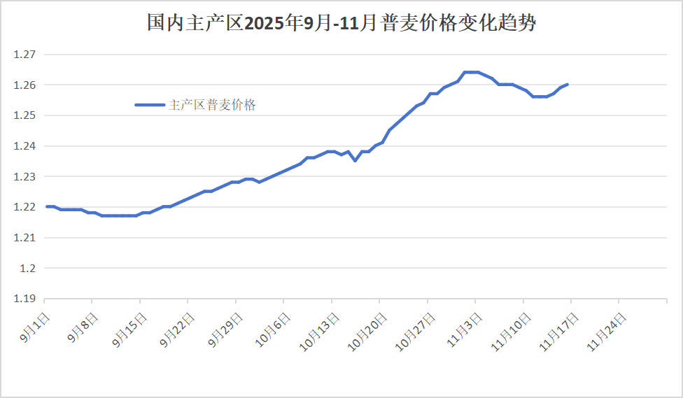 微信圖片_2025-11-20_141322_482